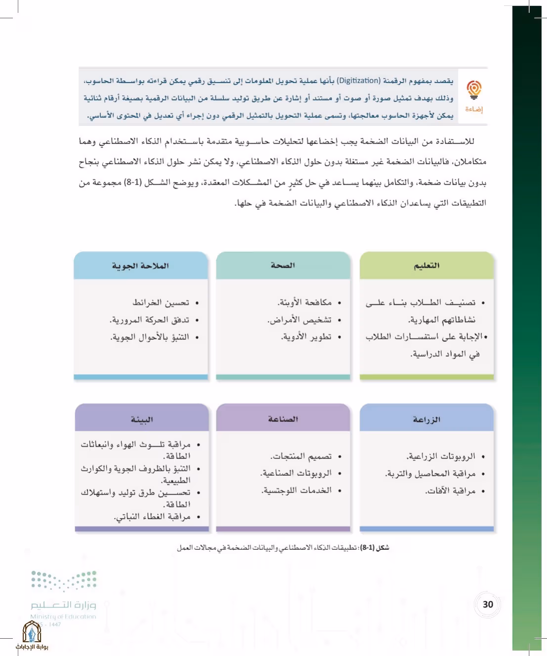 صفحة 30