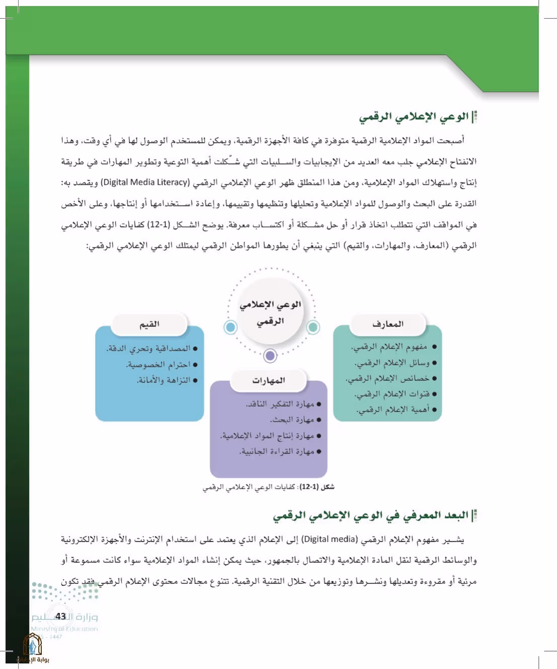 صفحة 43