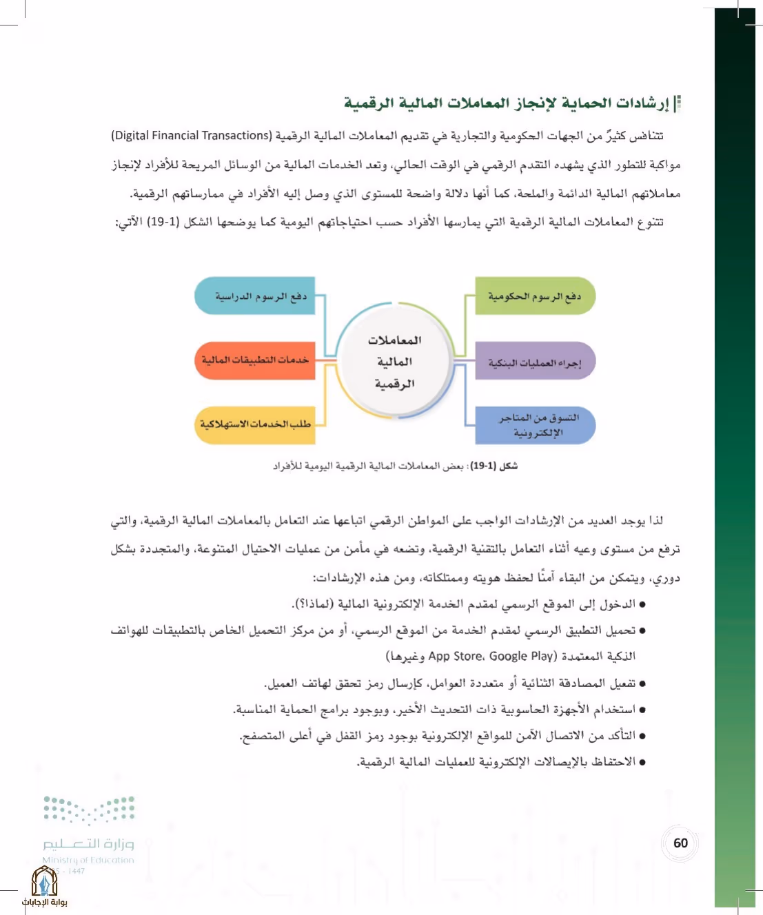 صفحة 60