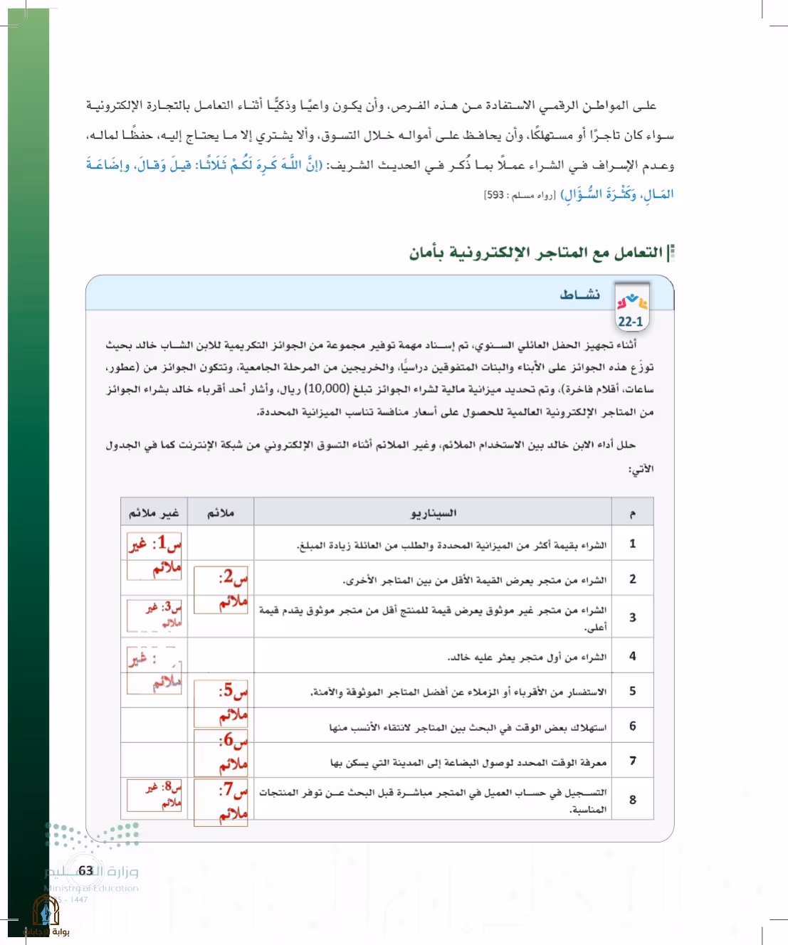 صفحة 63