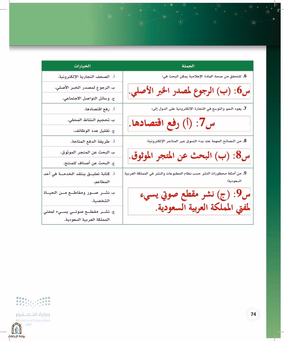 صفحة 74