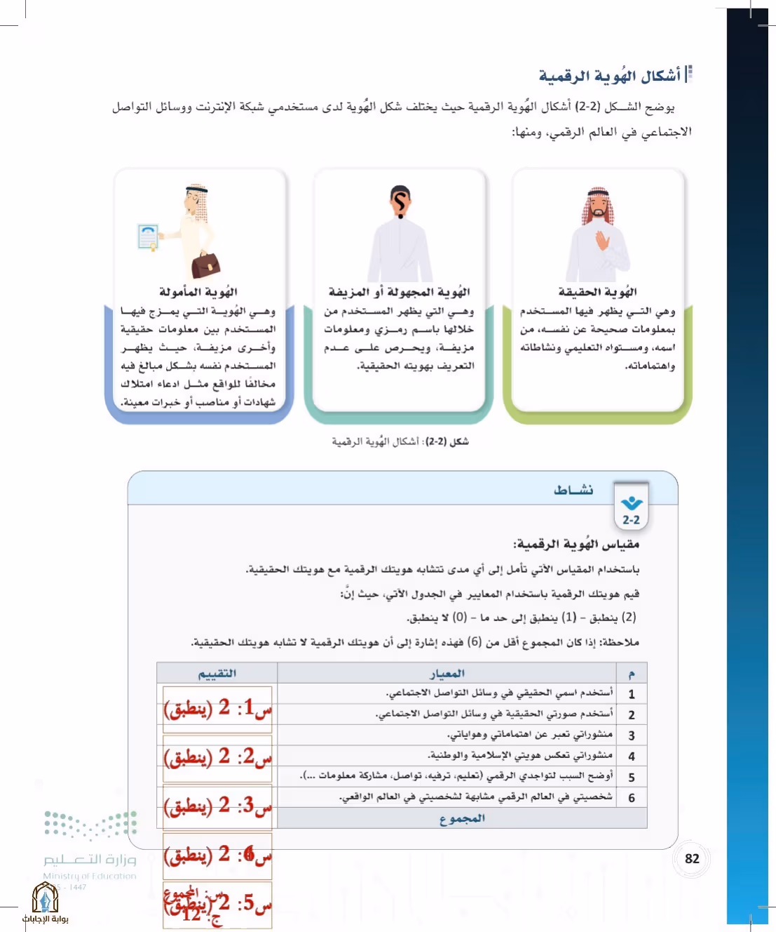 صفحة 82