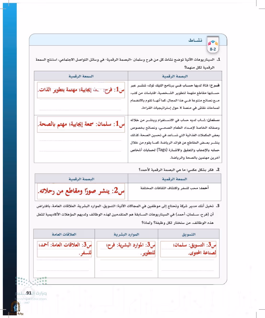 صفحة 91
