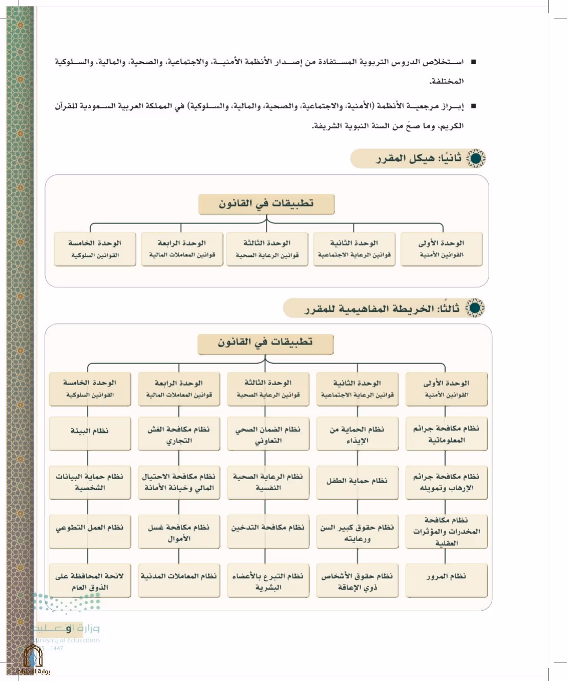 صفحة 9