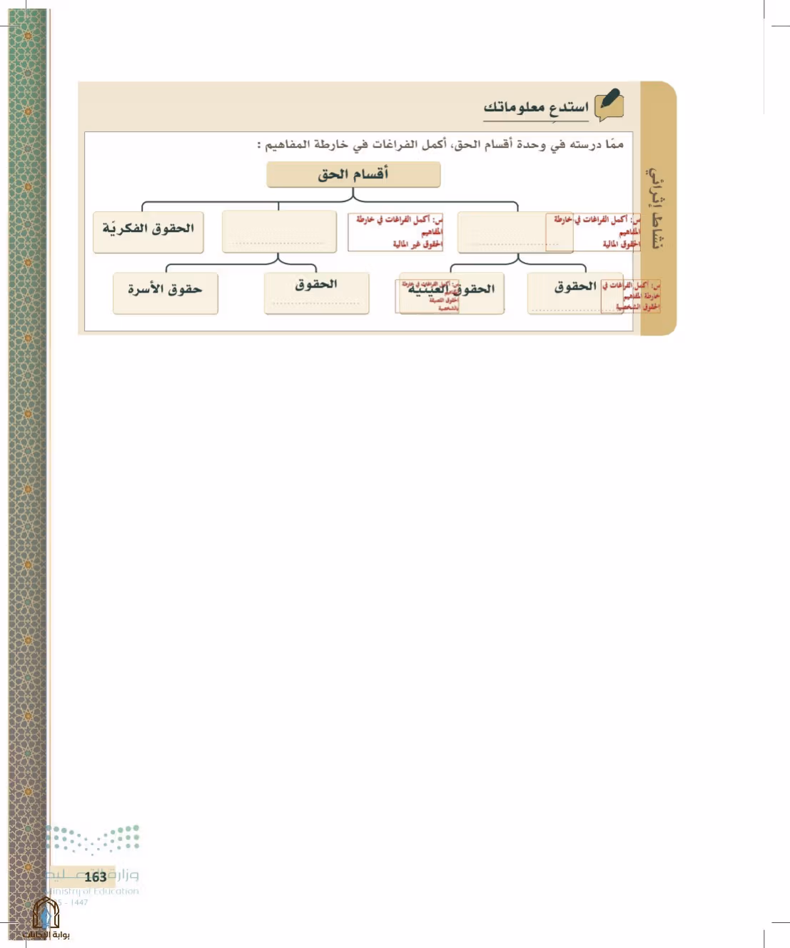 صفحة 163