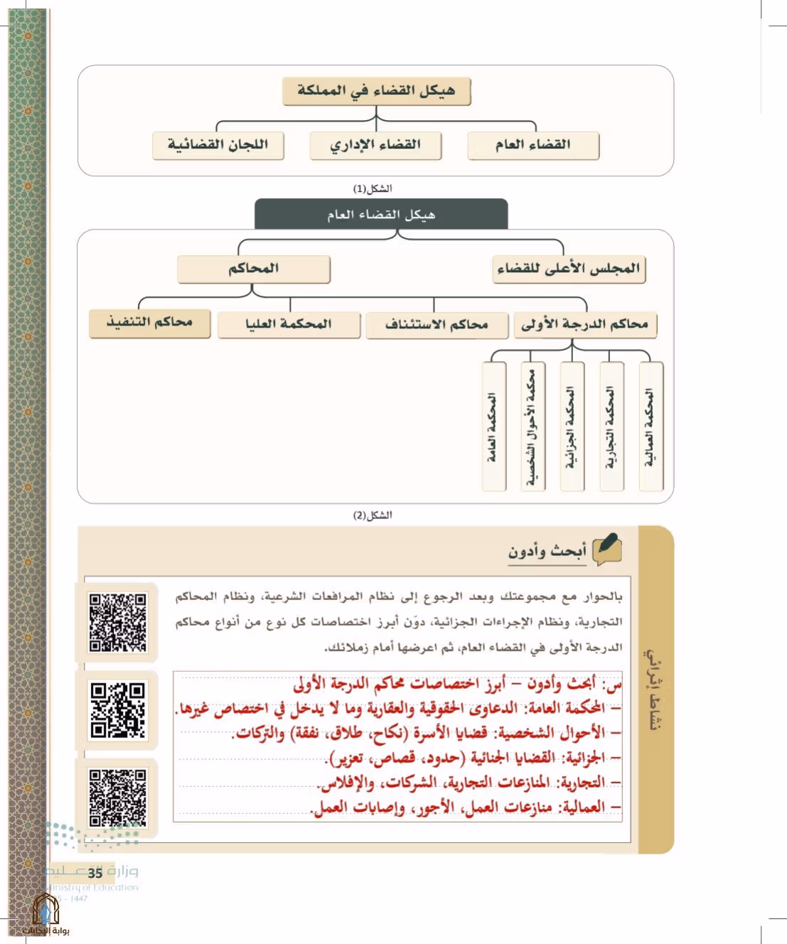 صفحة 35