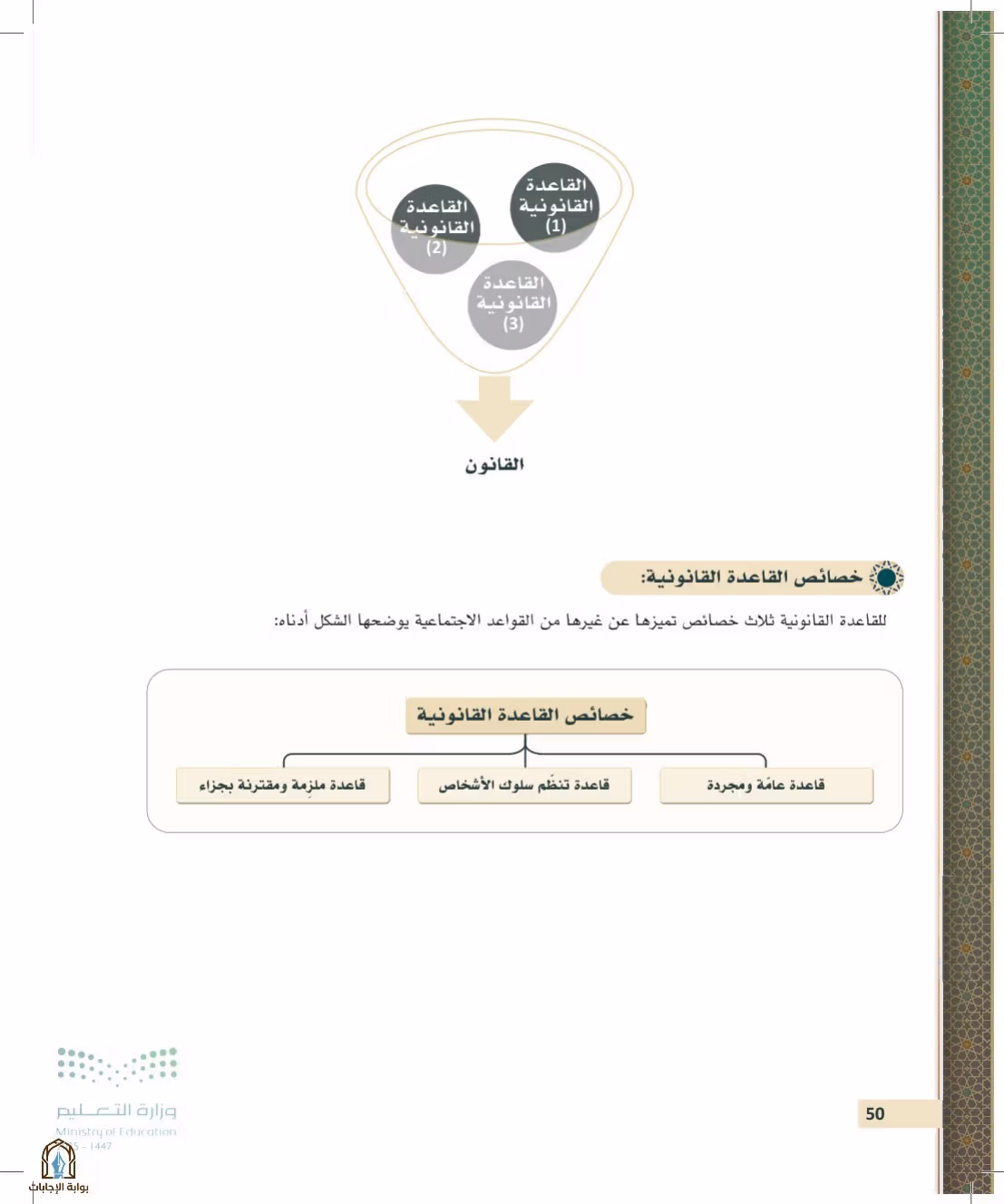 صفحة 50