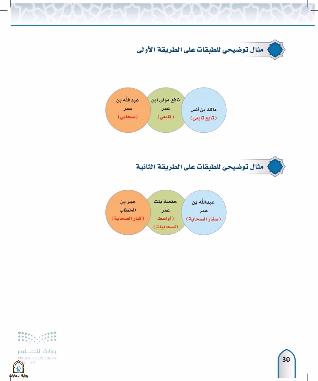 صفحة 30