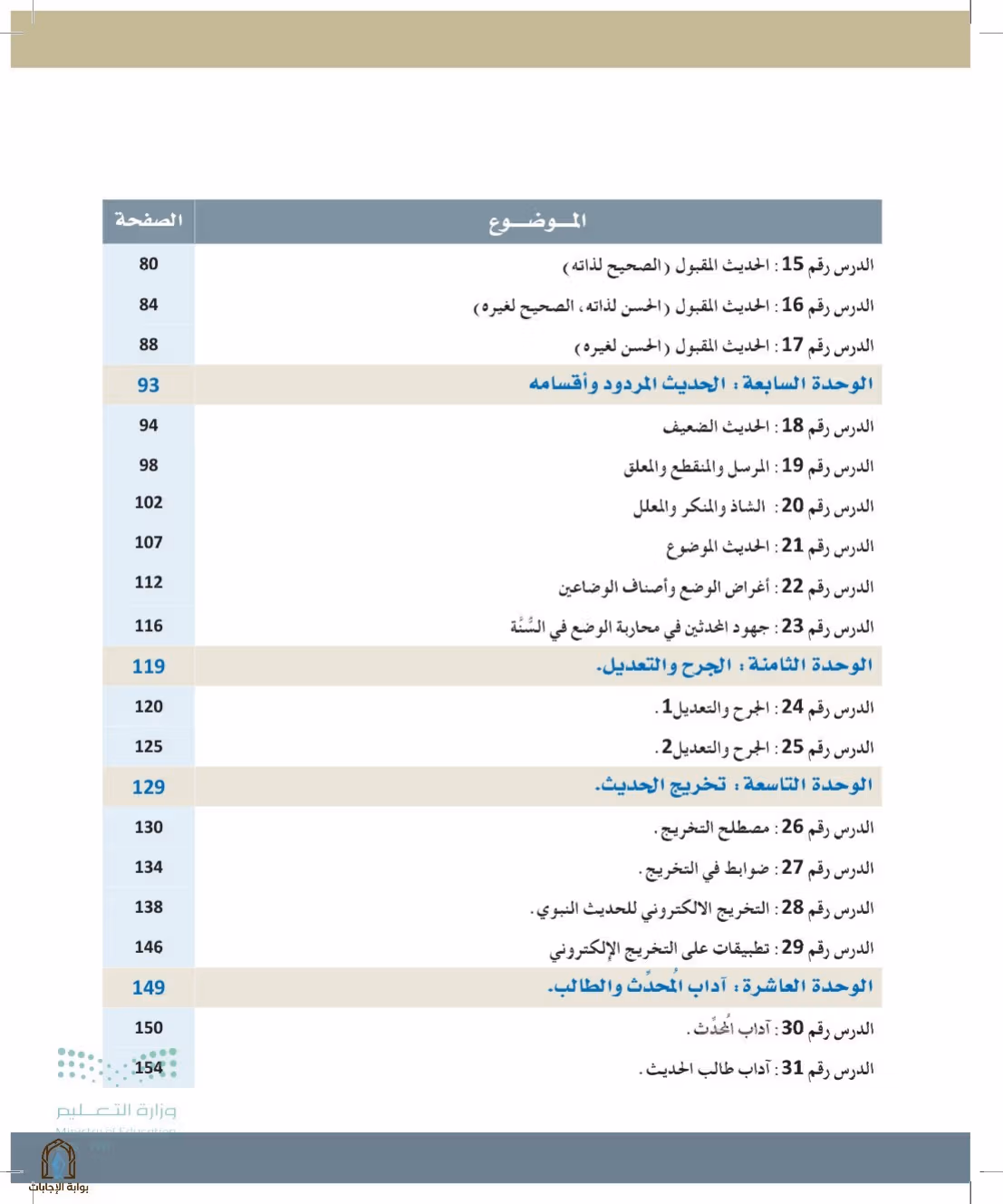 صفحة 7