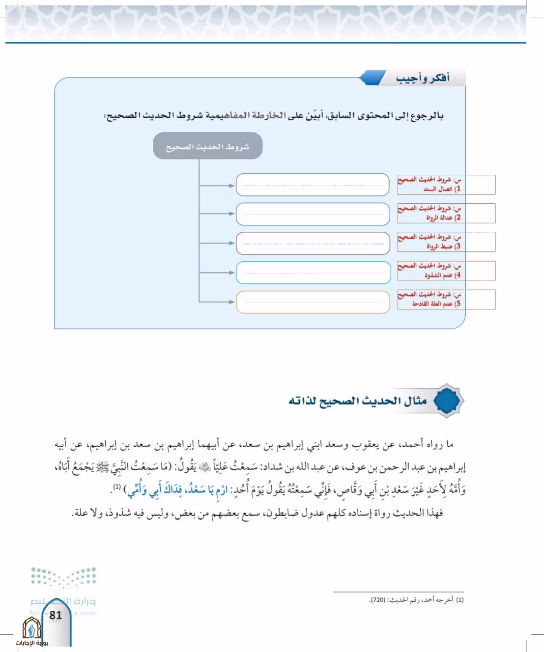 صفحة 81