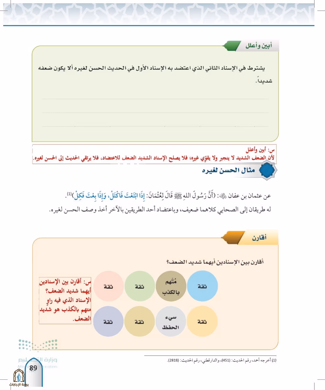 صفحة 89