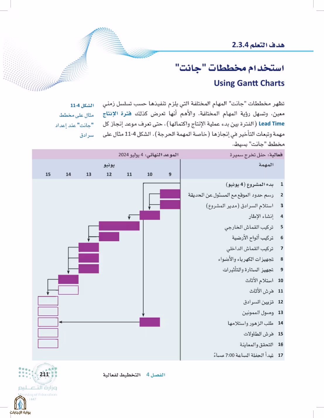 صفحة 211