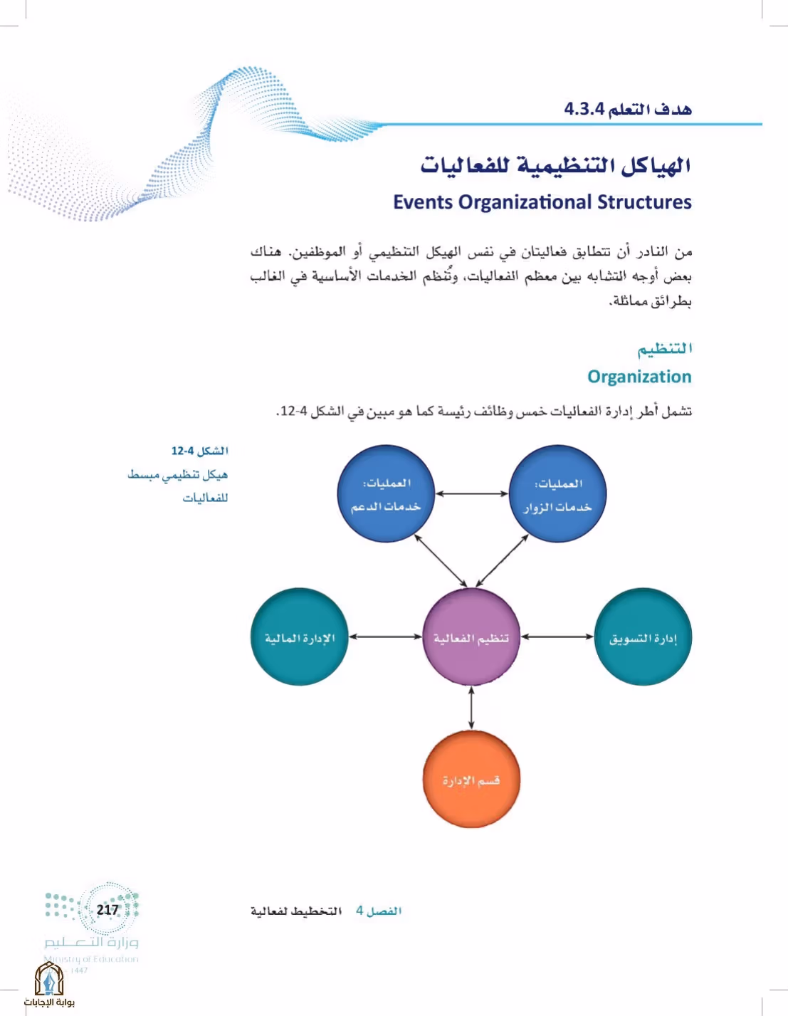 صفحة 217