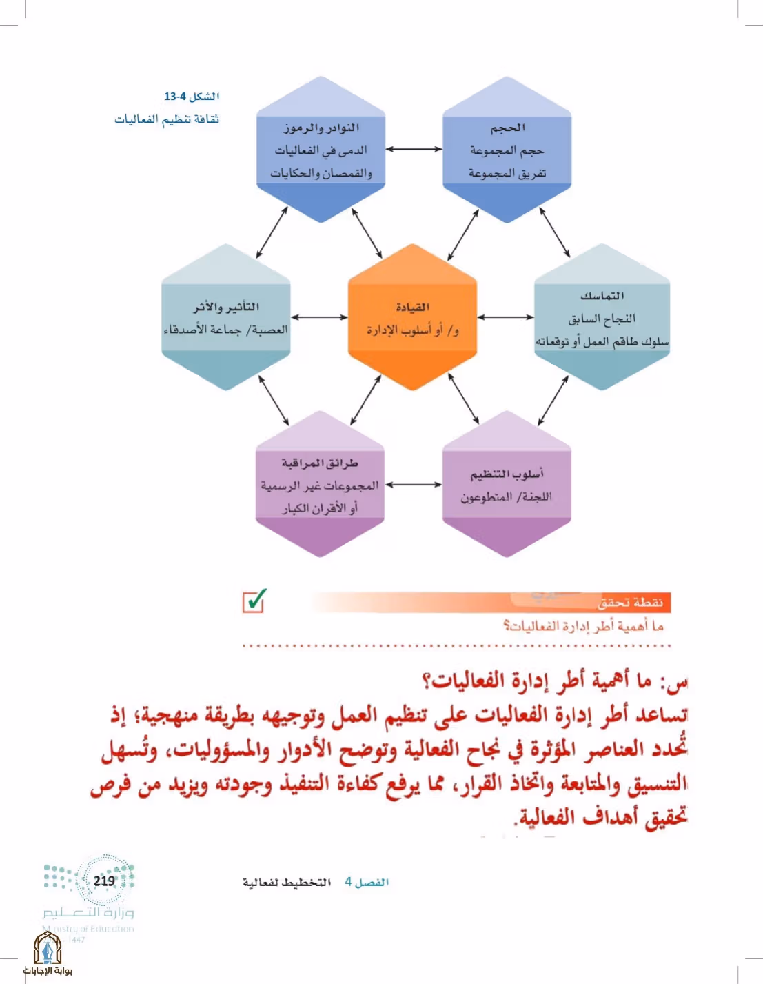 صفحة 219