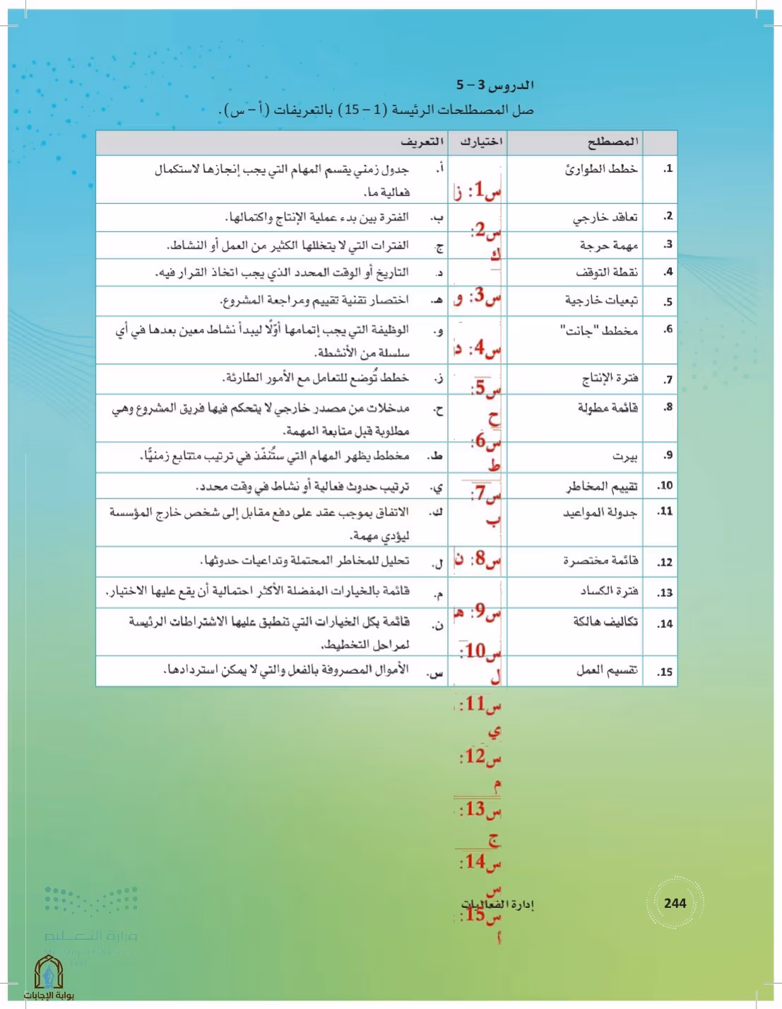 صفحة 244