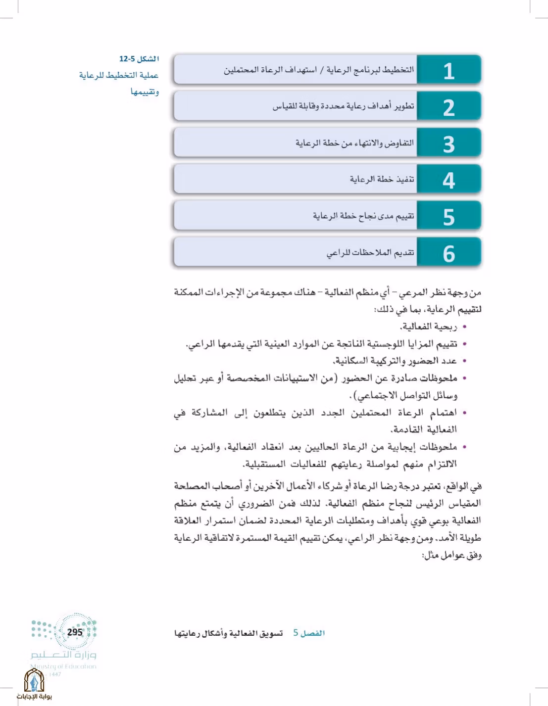 صفحة 295