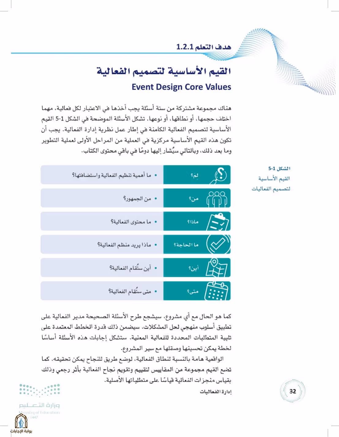 صفحة 32