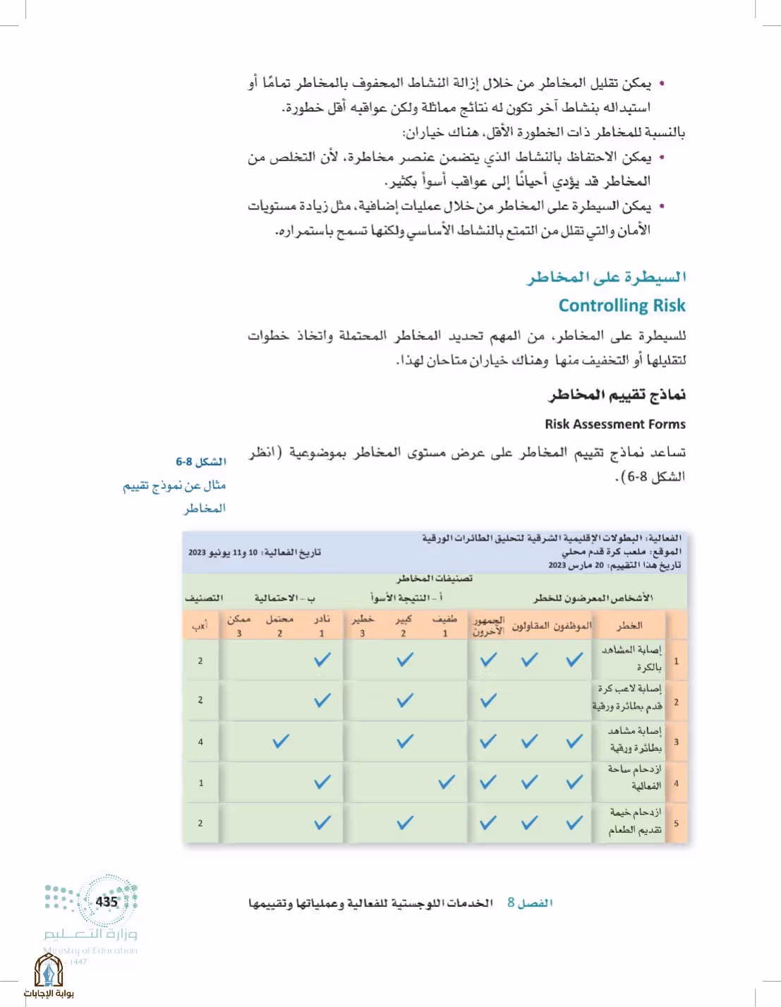 صفحة 435