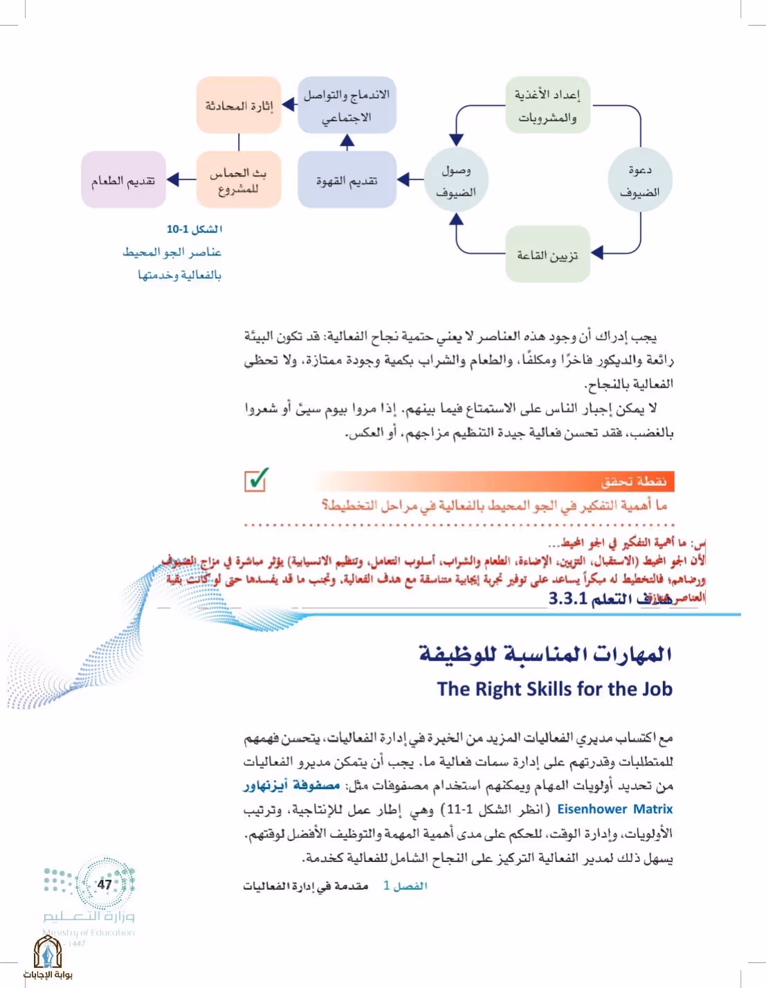 صفحة 47