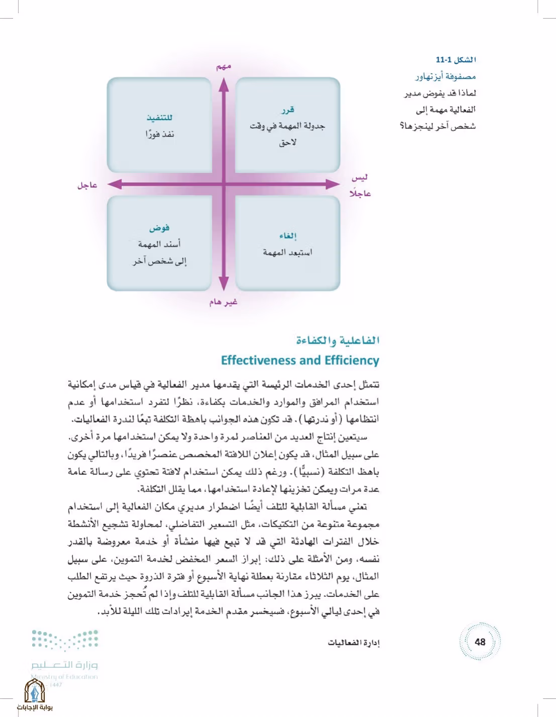 صفحة 48