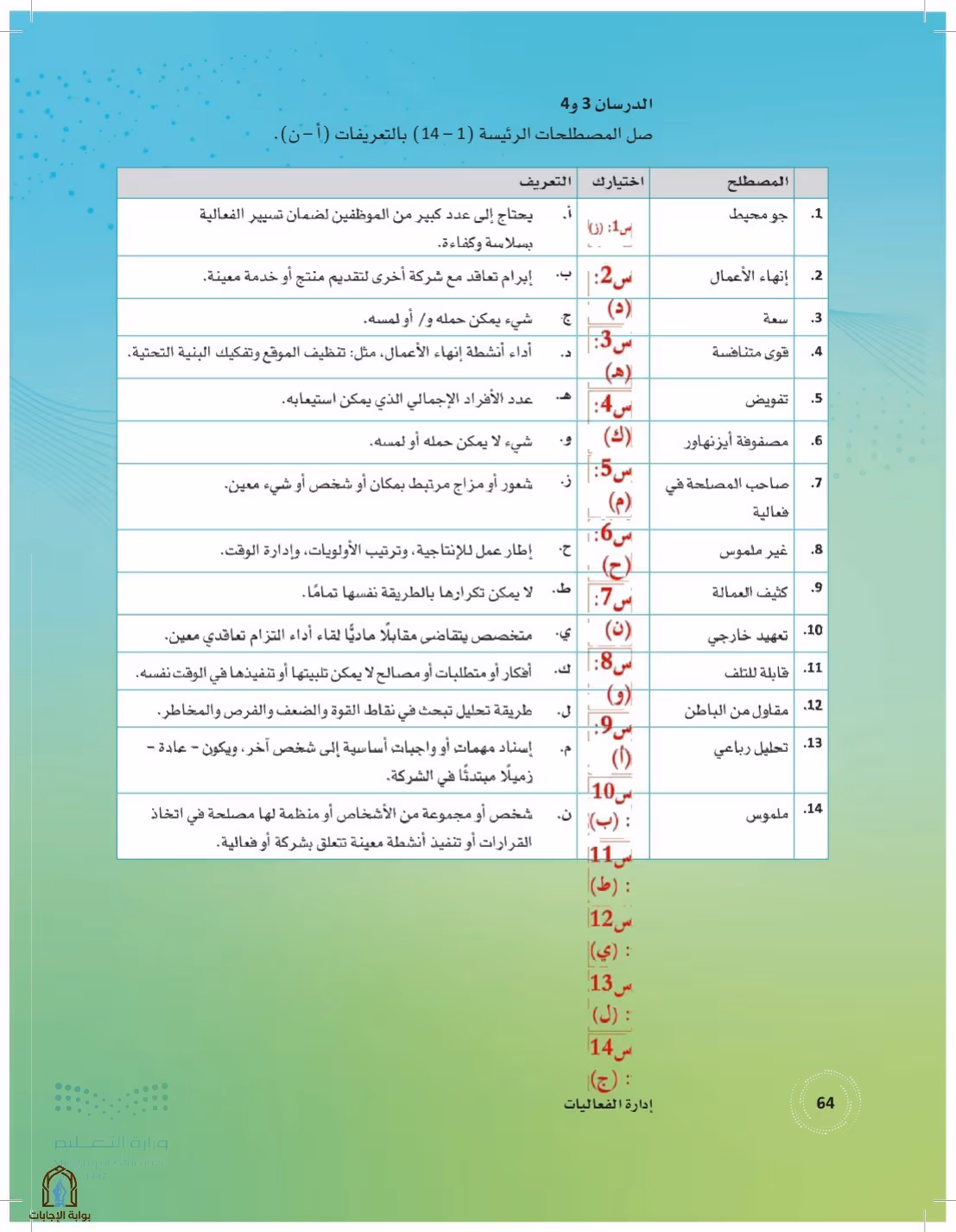 صفحة 64