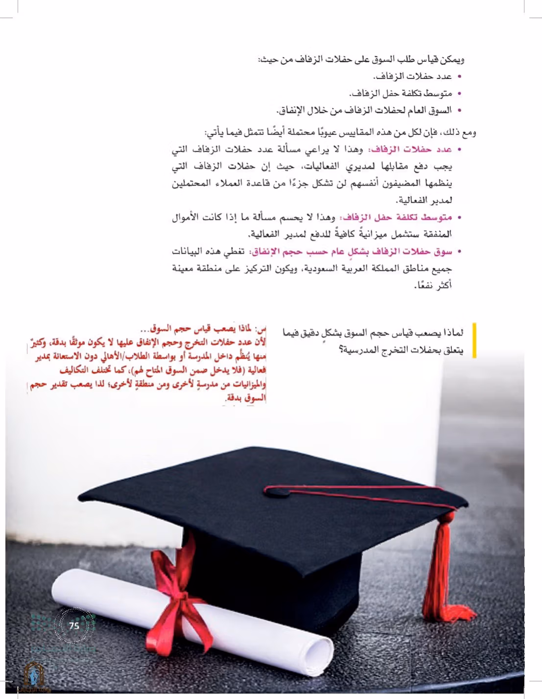 صفحة 75