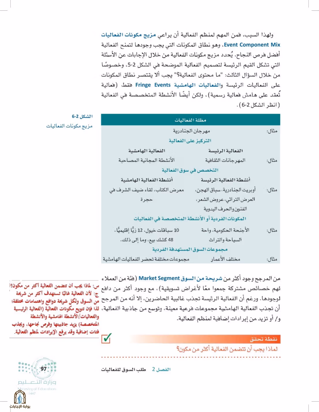 صفحة 97