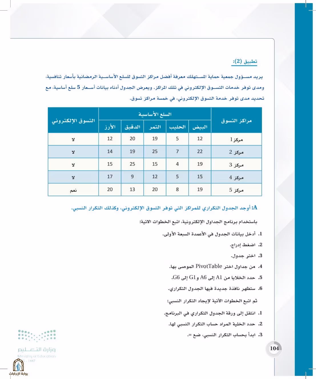 صفحة 104