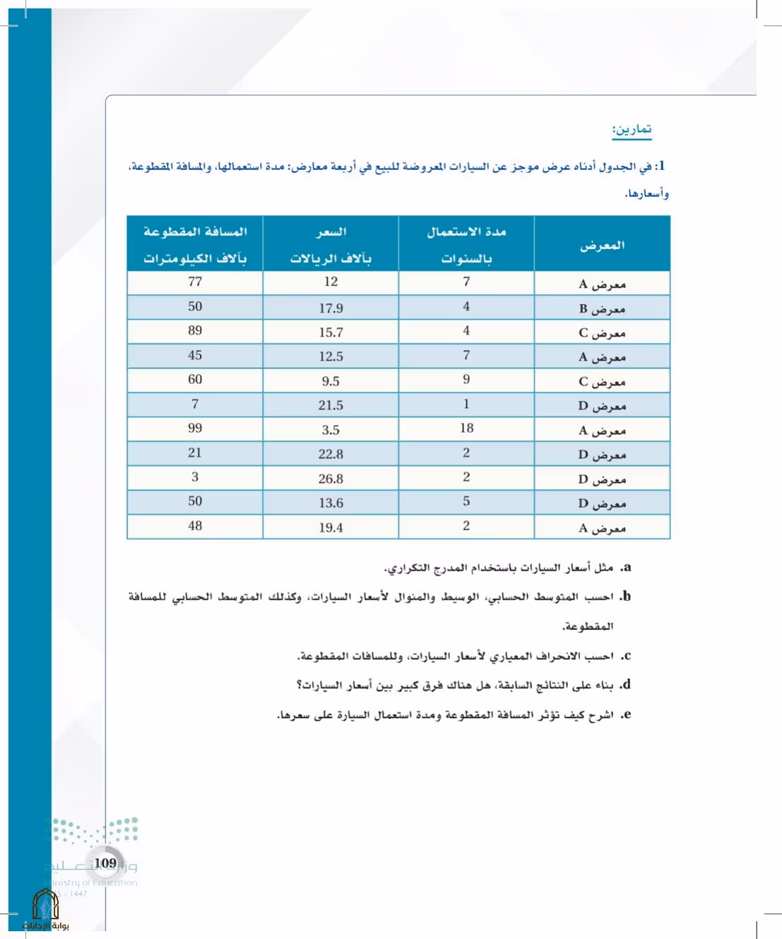 صفحة 109