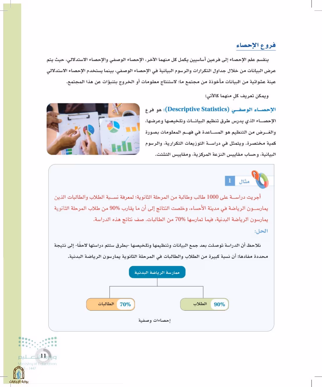 صفحة 11