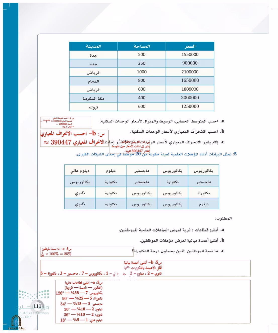 صفحة 111