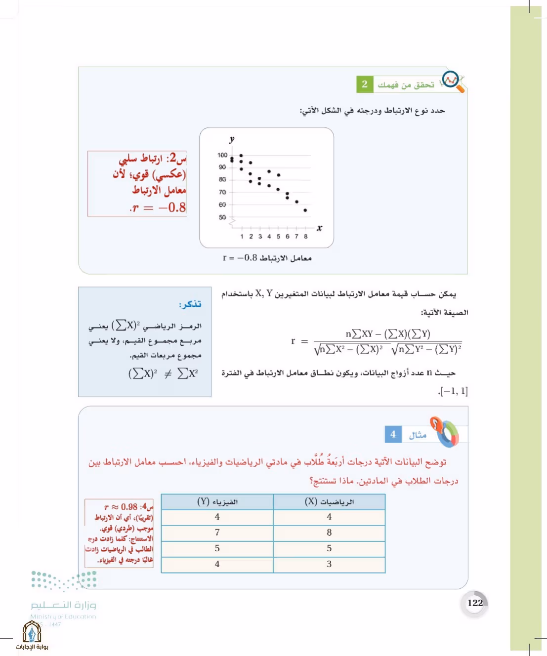 صفحة 122