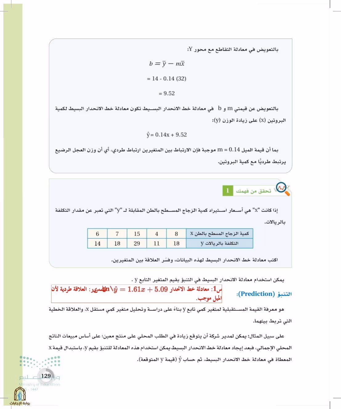 صفحة 129