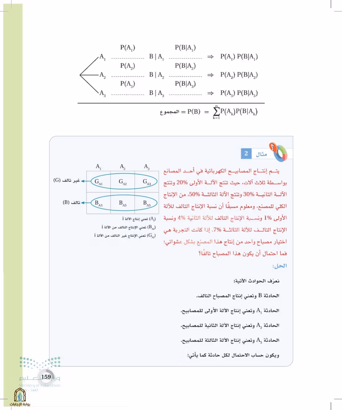 صفحة 159