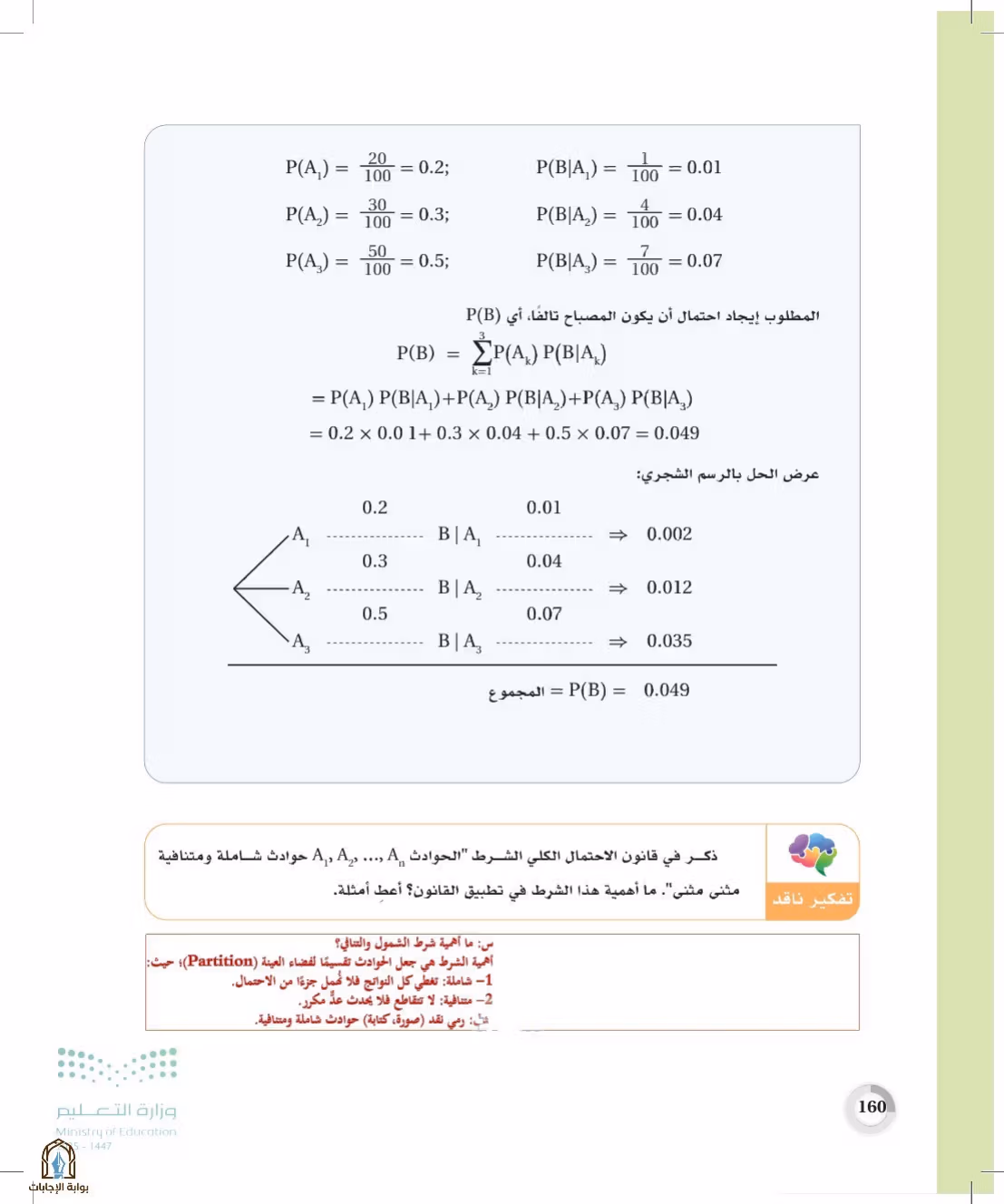 صفحة 160