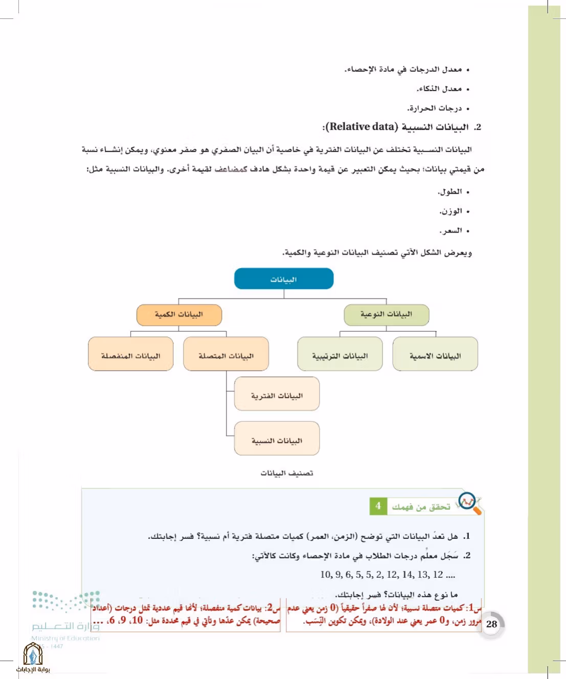 صفحة 28