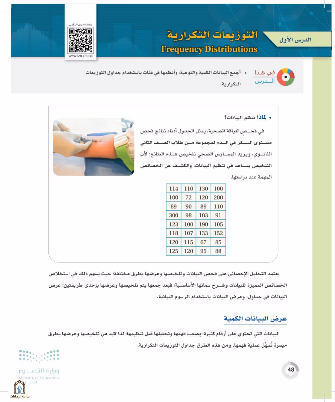صفحة 48