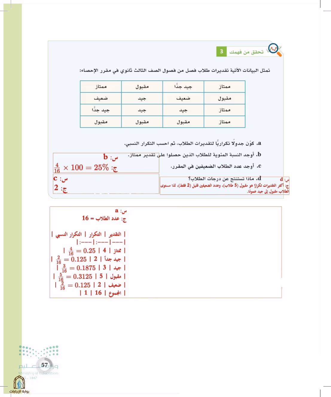 صفحة 57