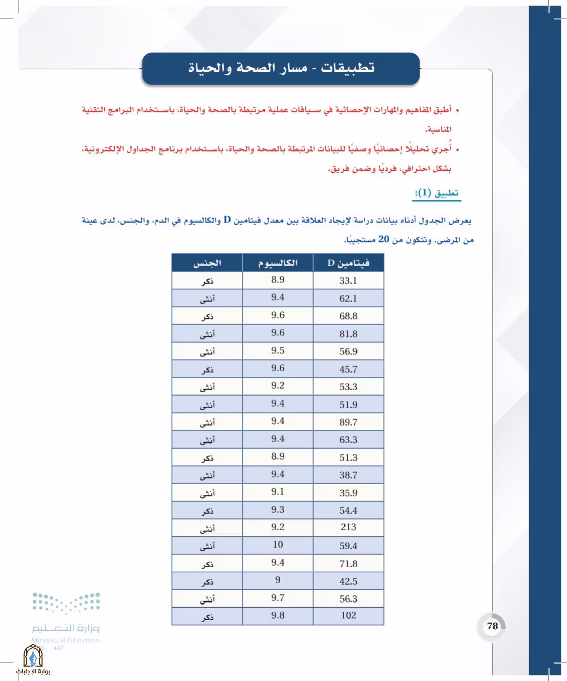 صفحة 78