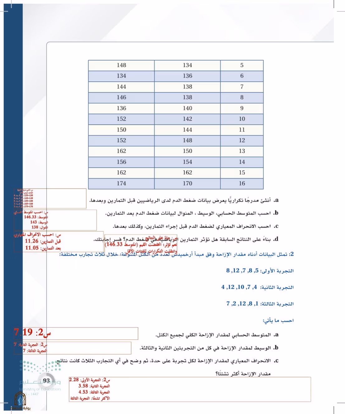 صفحة 93