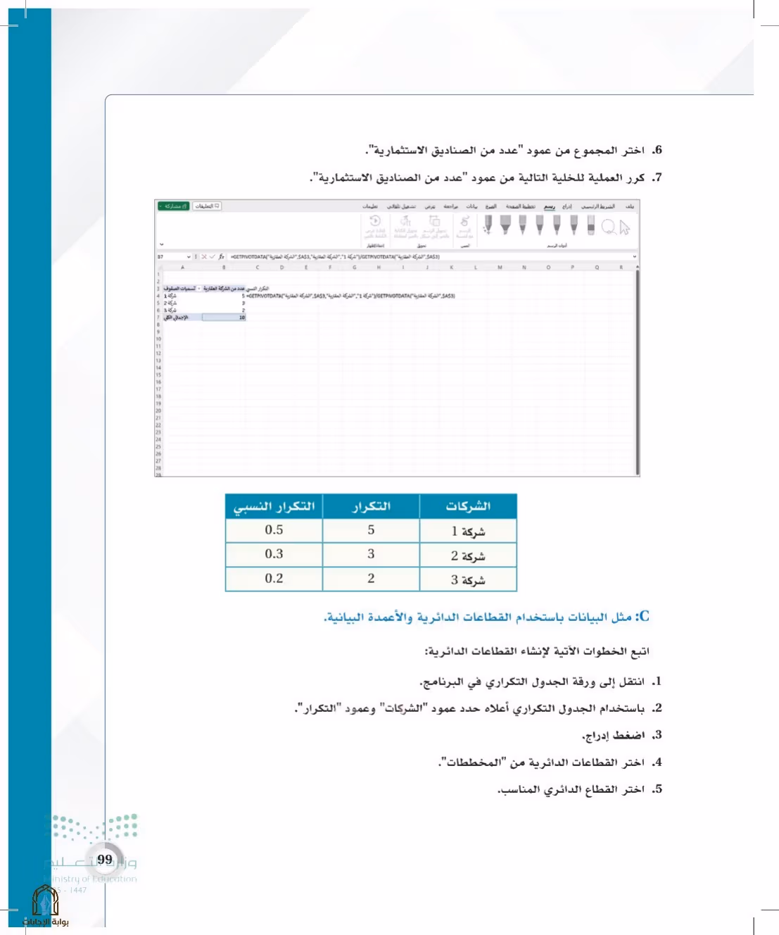 صفحة 99