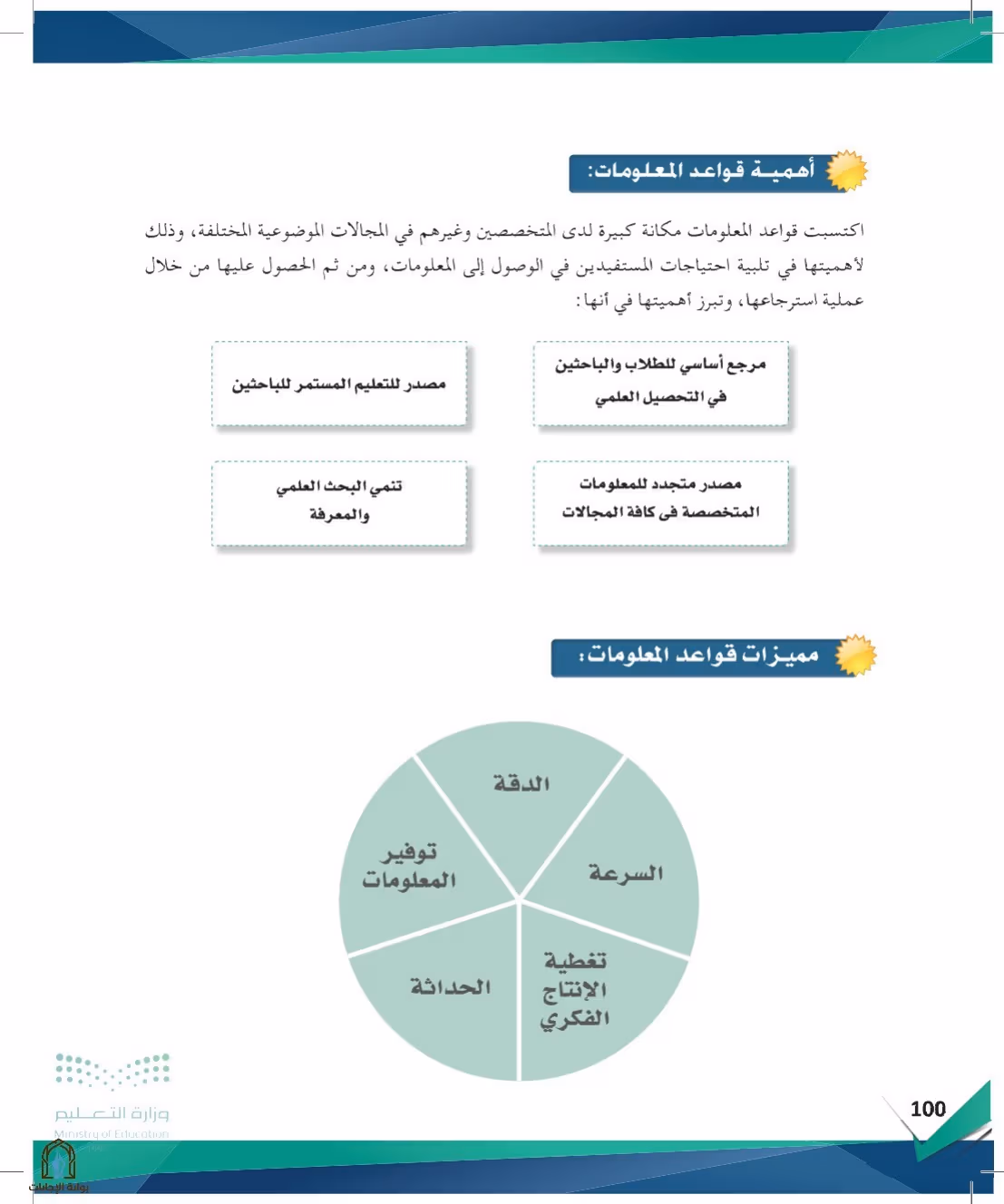 صفحة 100