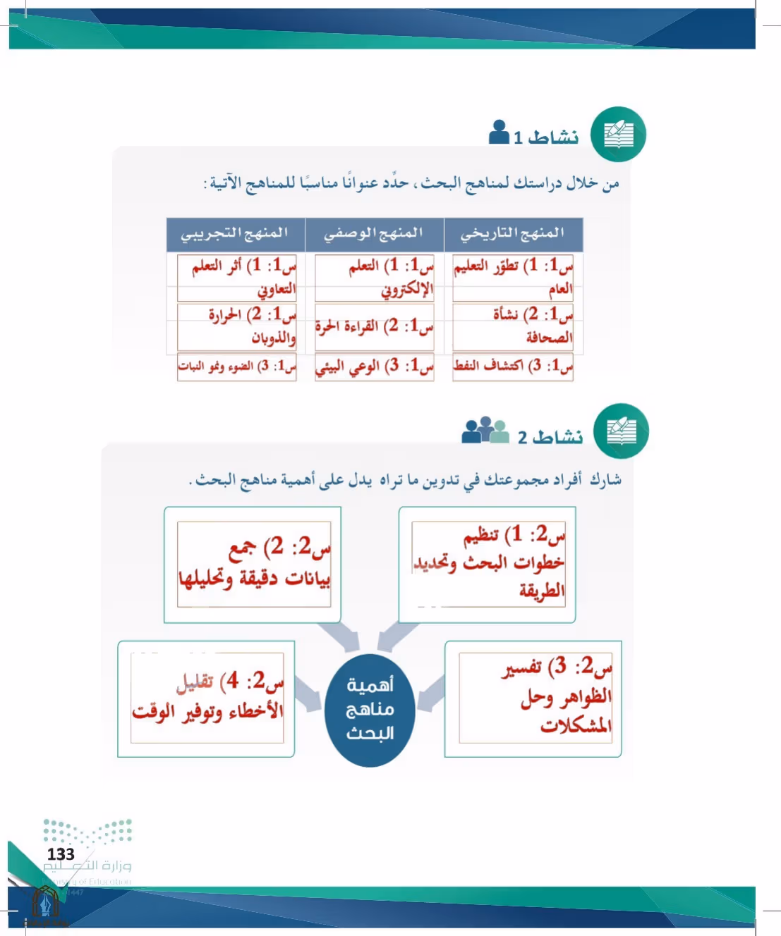 صفحة 133