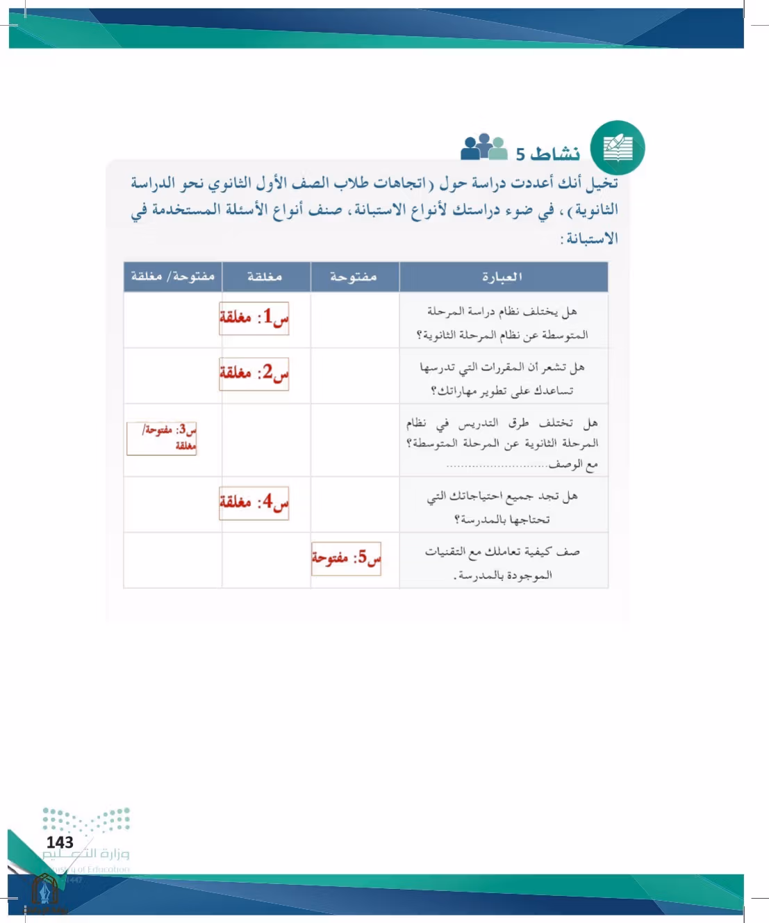 صفحة 143