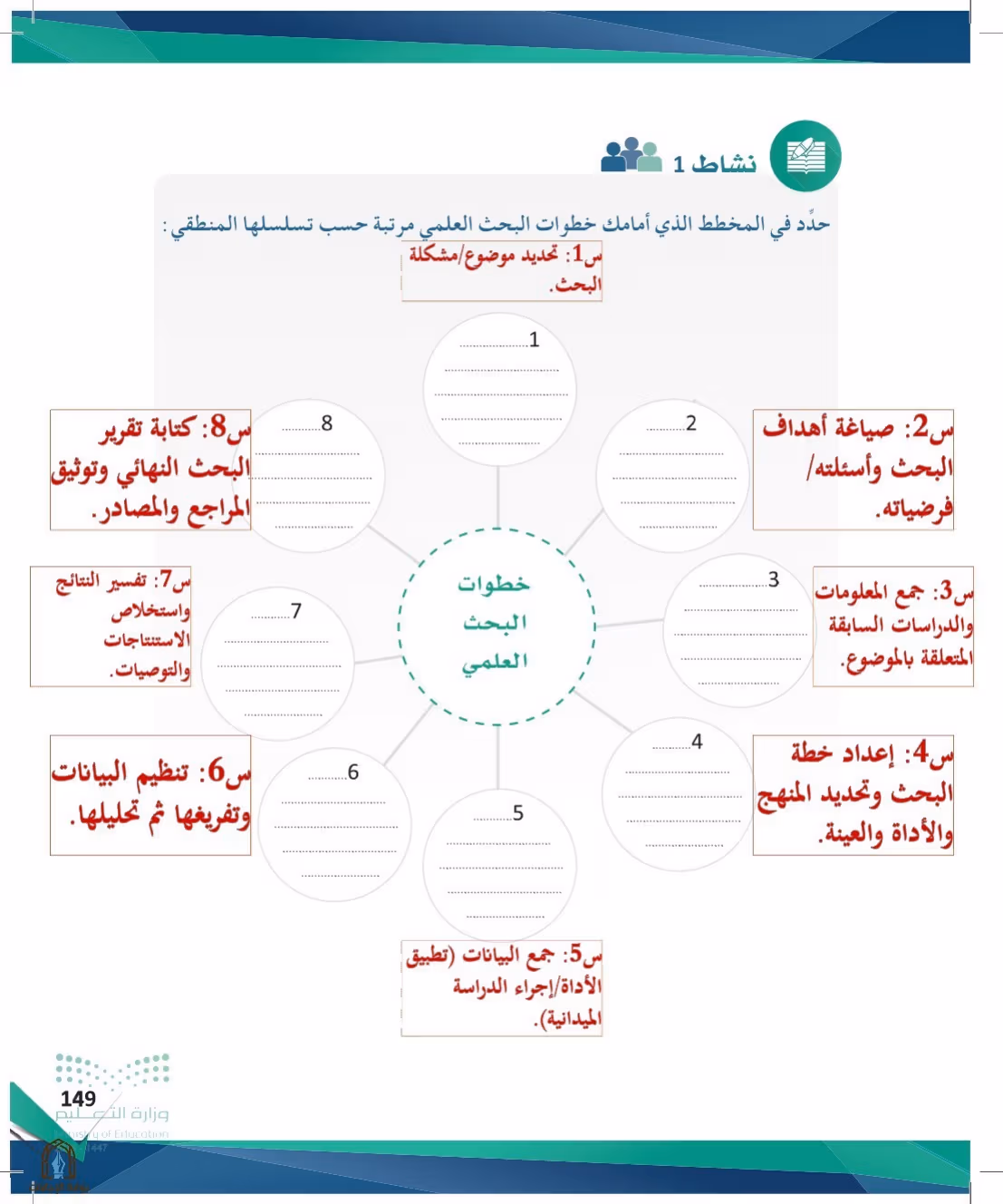 صفحة 149