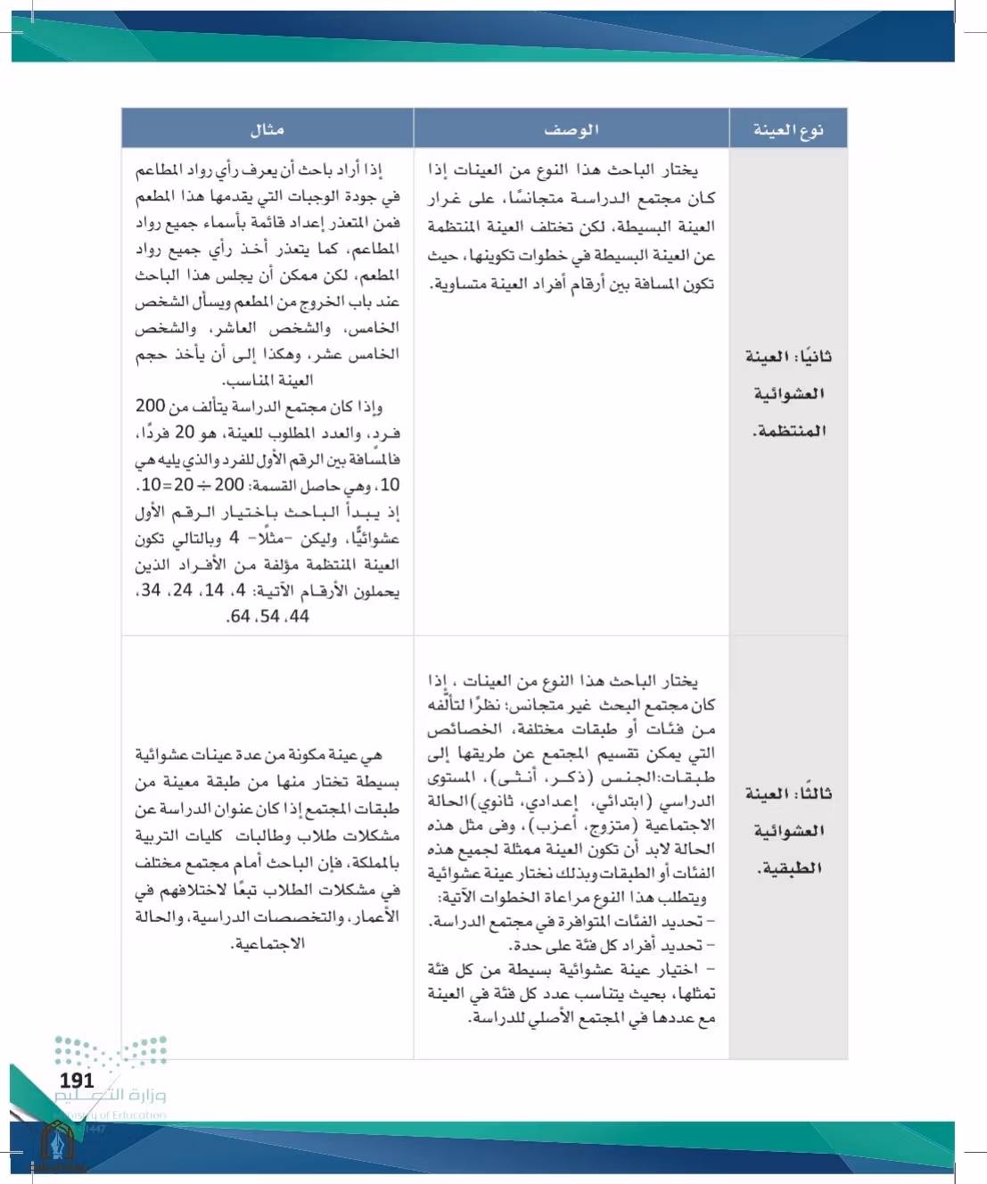 صفحة 191