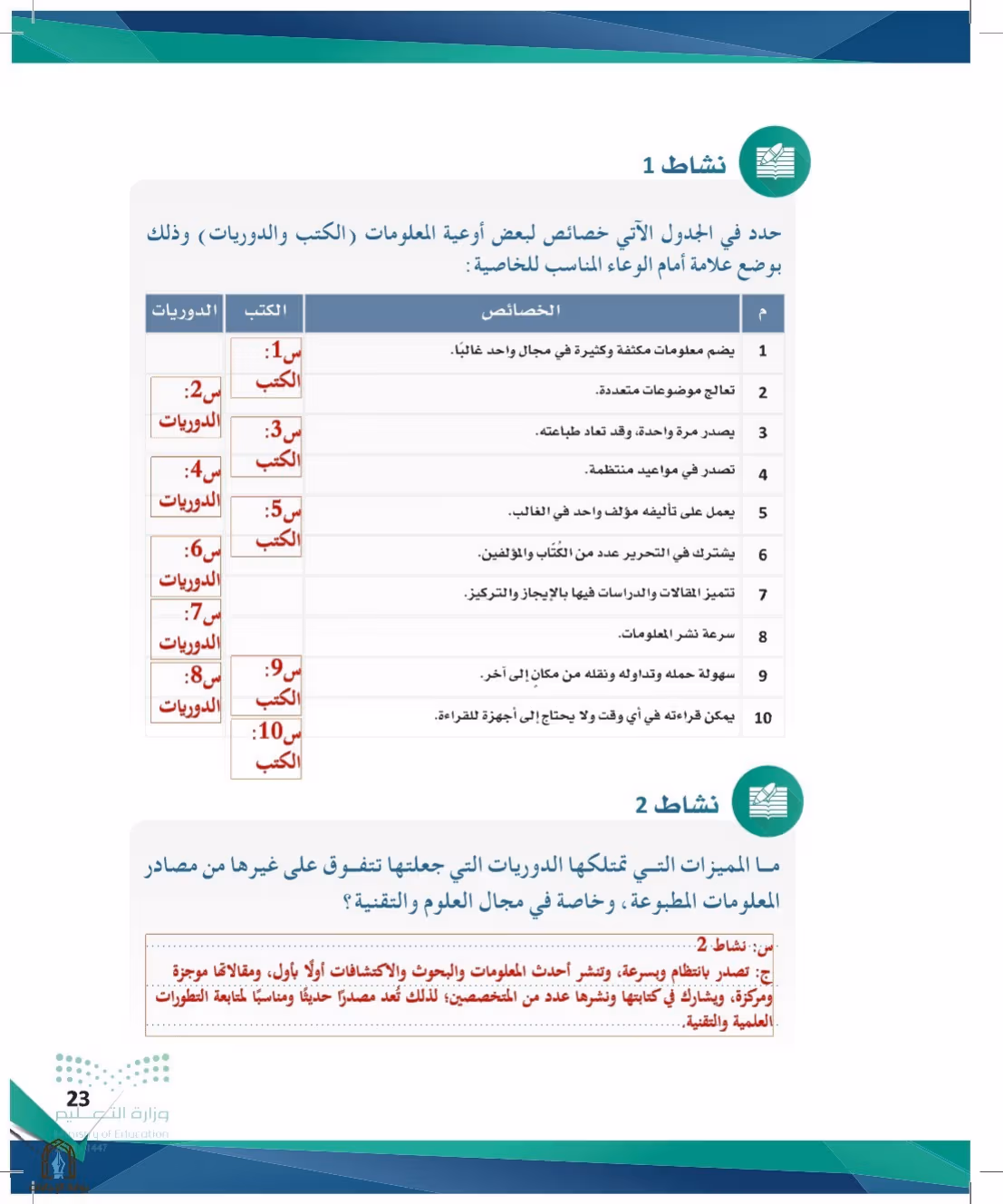 صفحة 23