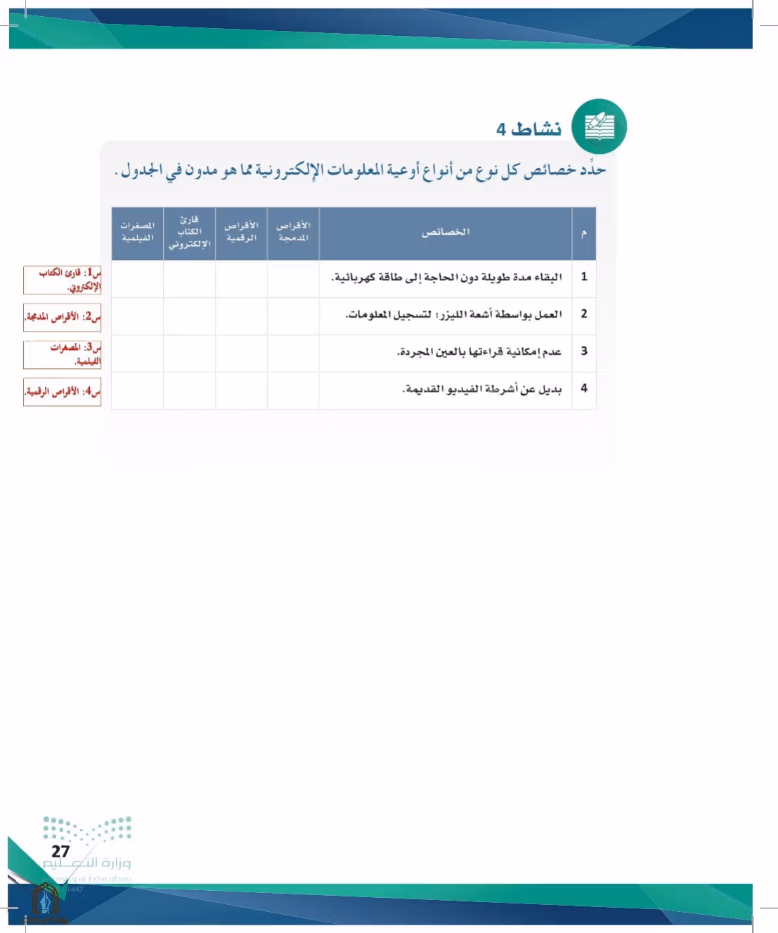 صفحة 27