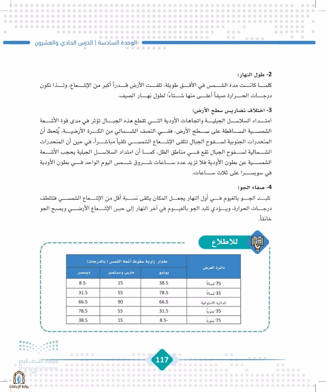 صفحة 117