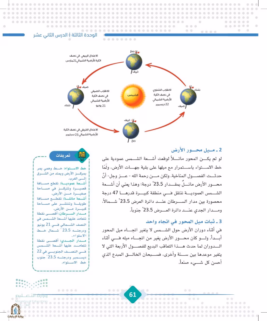 صفحة 61